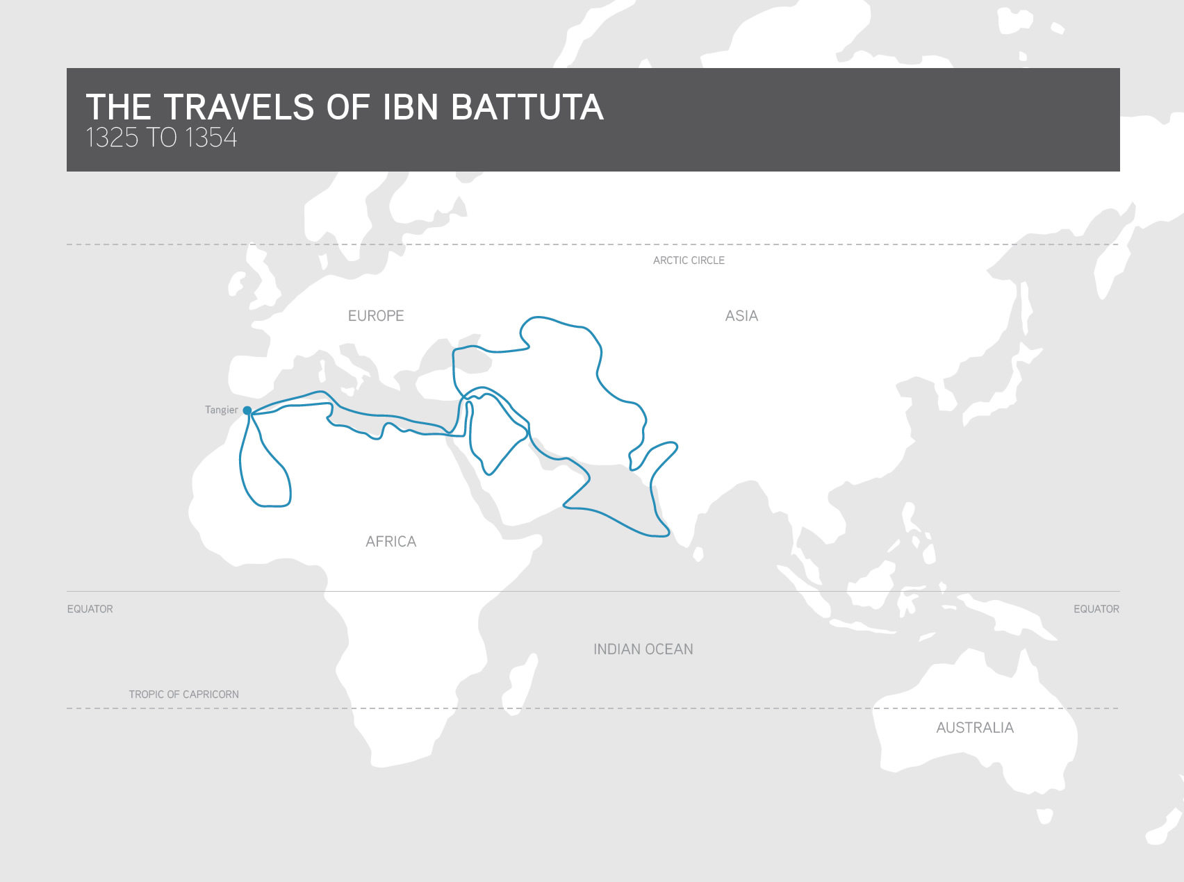 ibn battuta travel dates