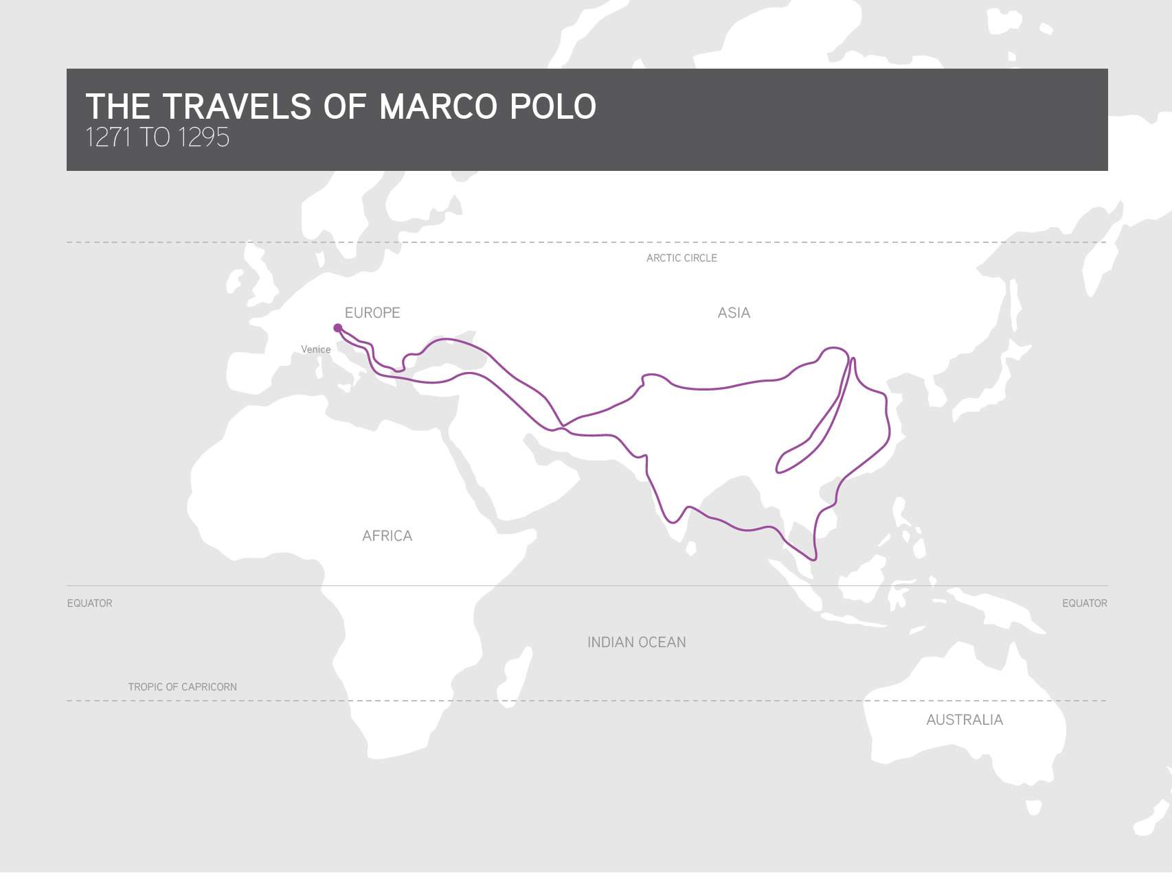 the journey of marco polo