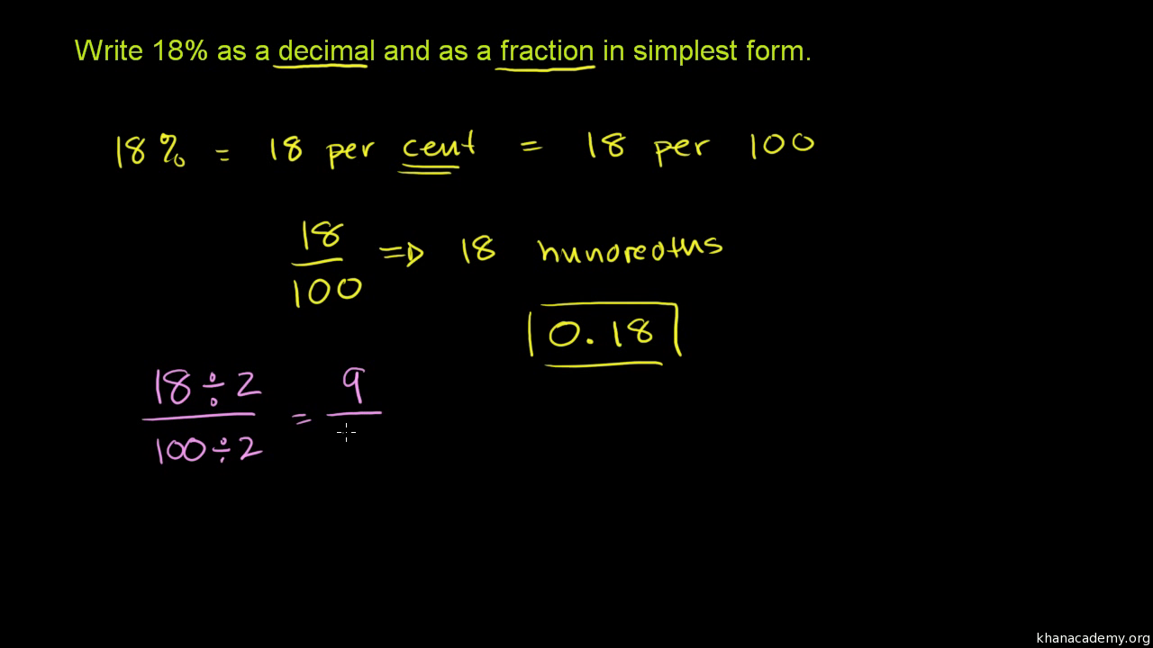 How to write fractions to simplest form