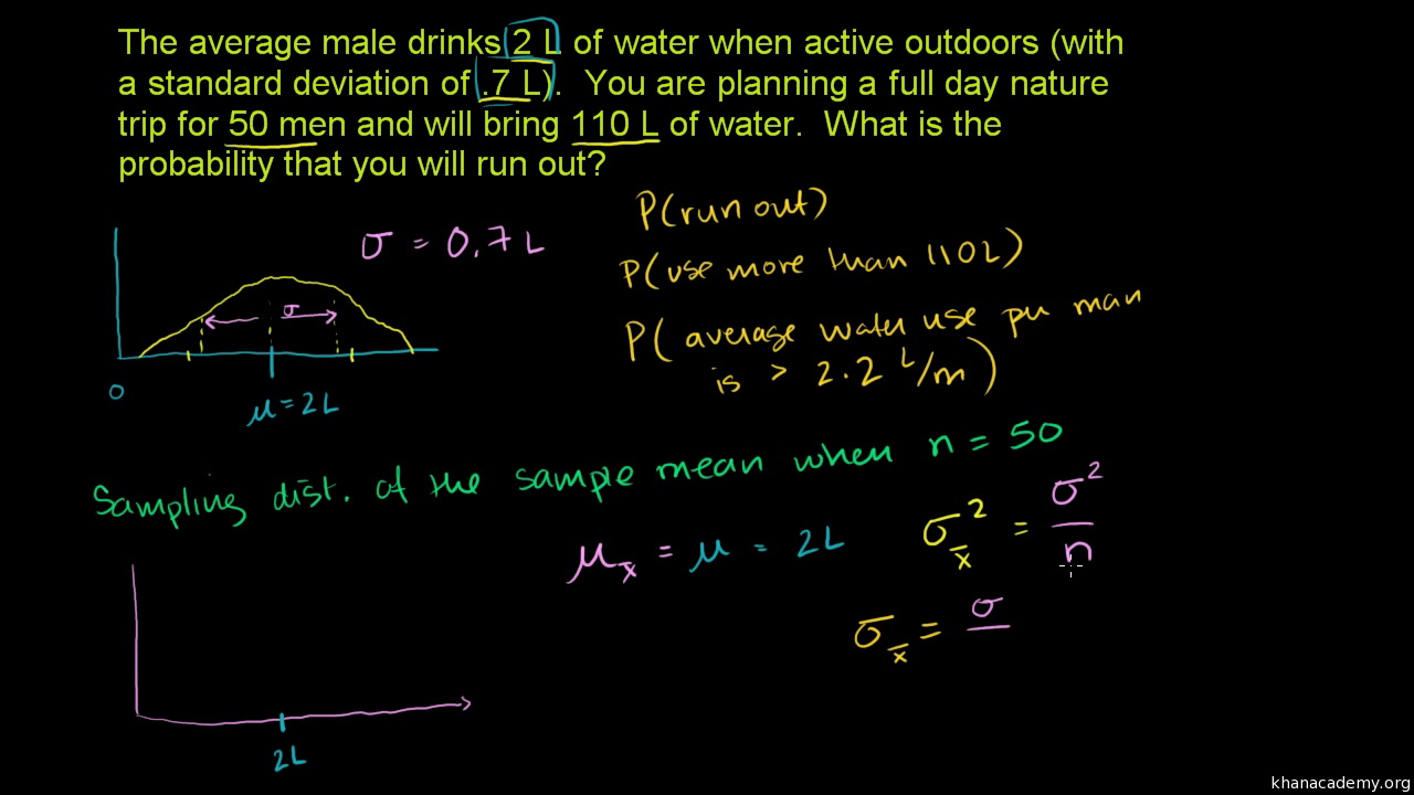 How to understand probability and statistics distribution 