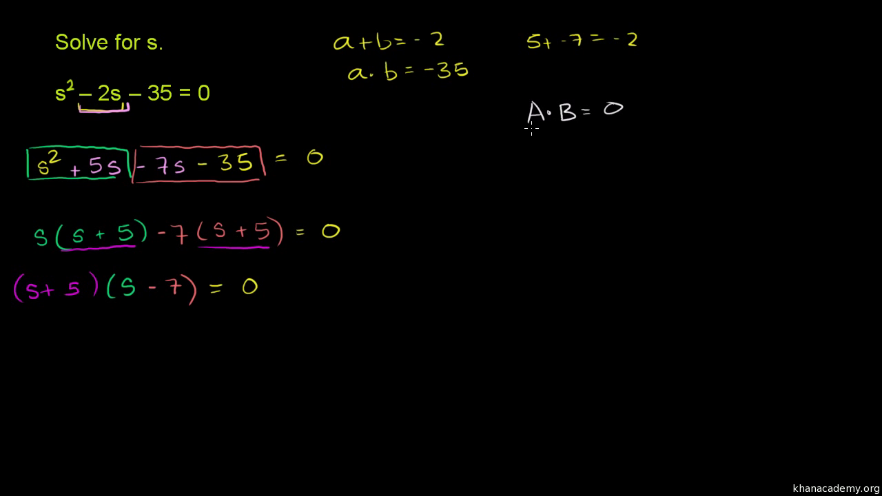 factoring khan academy algebra 2