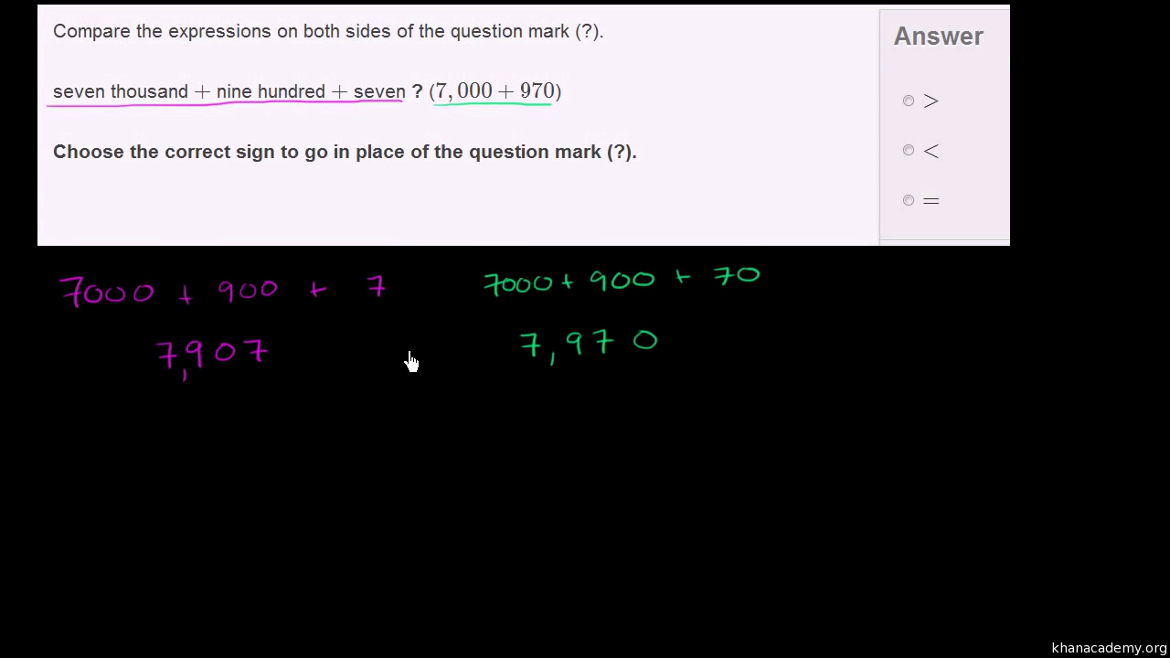 How to write one and forty seven ten thousandths