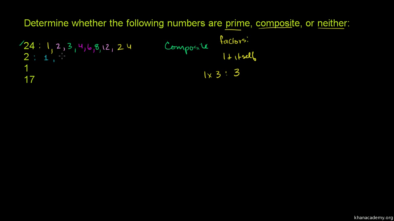 Is 87 a prime number?