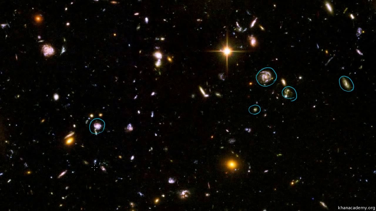 Dünyanın çevresi ne büyüklükte Dünyanın çevresi ne büyüklükte