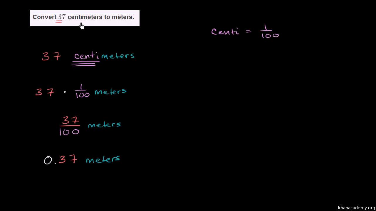 How do you convert 91 centimeters to inches?