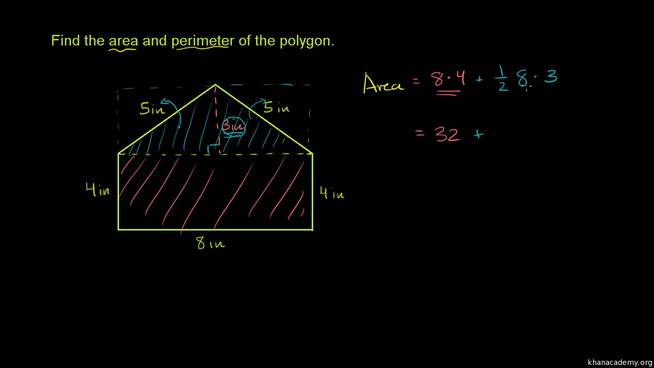 Polygon Area And Perimeter Worksheet Answers - Ivuyteq