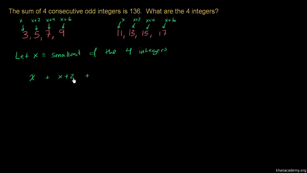 Consecutive integer problems