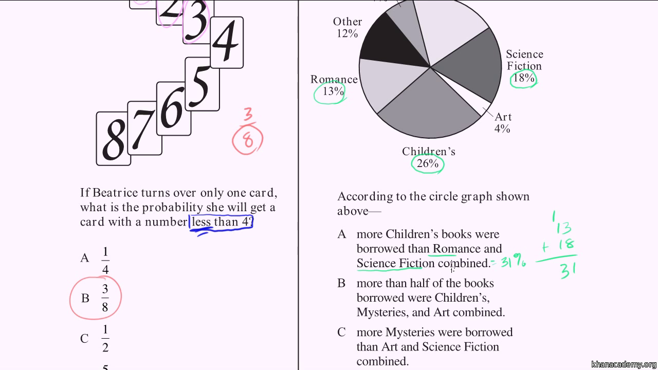 cahsee-algebra-and-functions-pt-ii-81-90-youtube