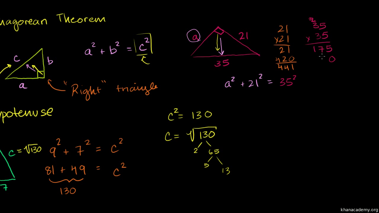 Khan Academy Math Worksheets  intro to long ision remainders khan academytop five kids math 