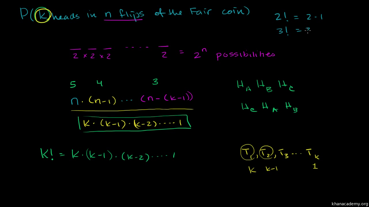 How many five-number combinations are there if all possible numbers are one through 59?