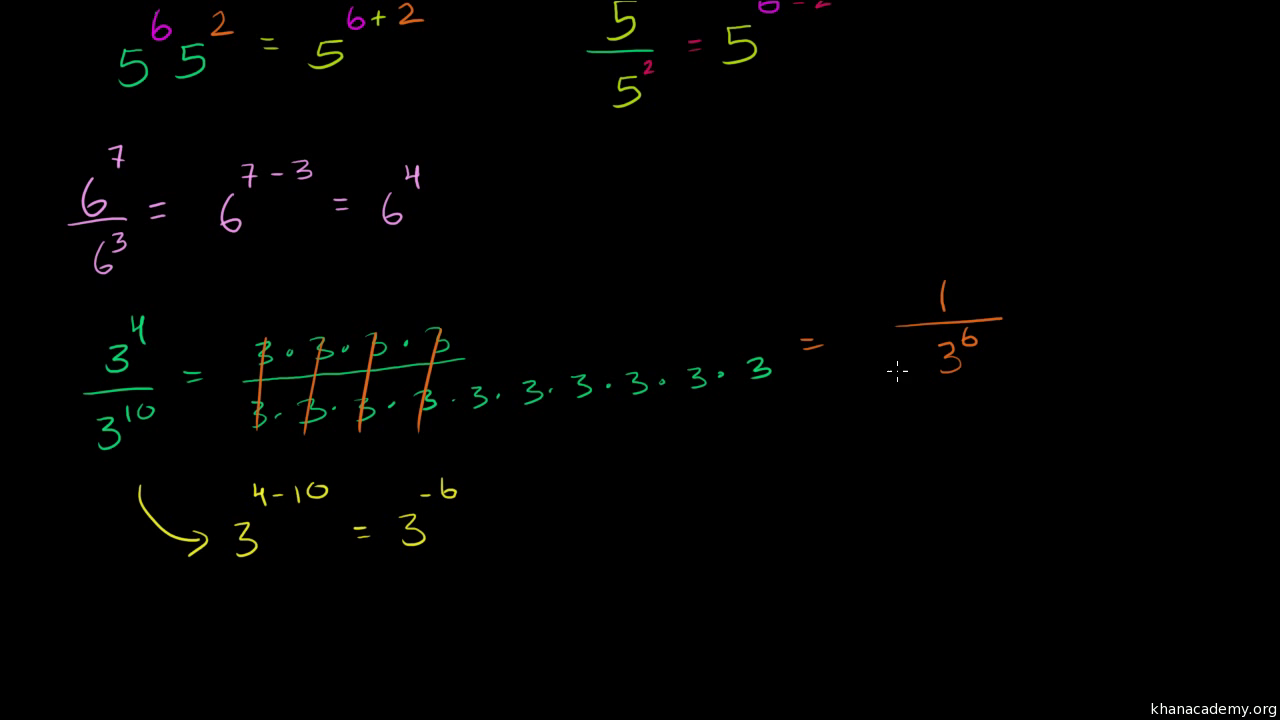 exponent properties with parentheses video khan academy 2 3 times 2 3 in fraction form