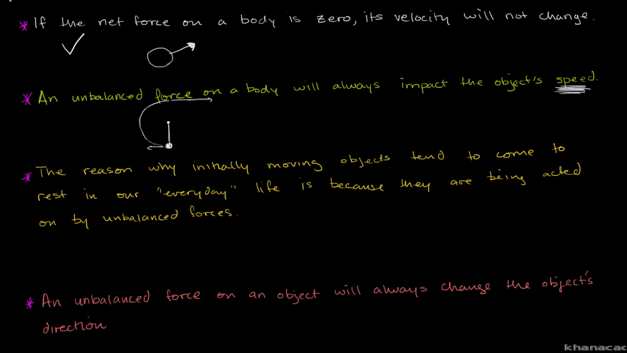 More On Newton S First Law Of Motion Video Khan Academy