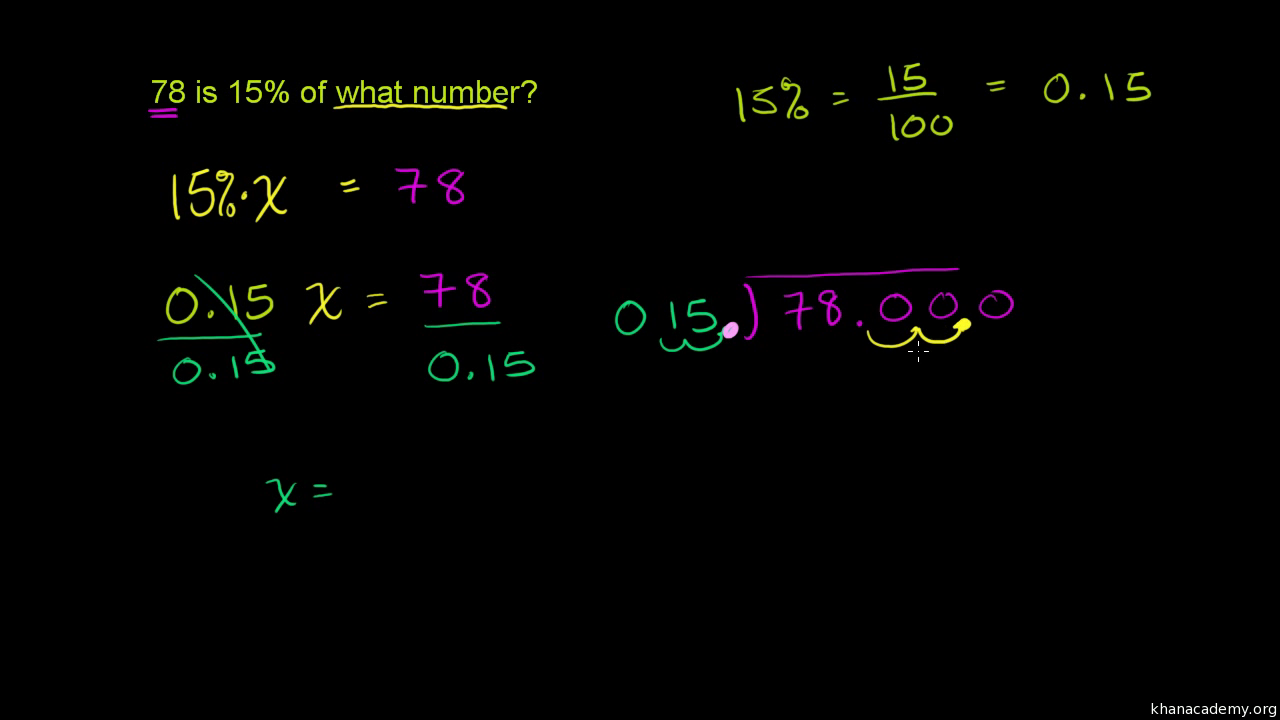 Percent Word Problems Practice Khan Academy