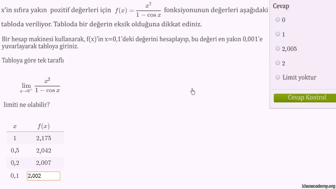 Fonksiyon ve diferansiyel hesabın tam incelenmesi Fonksiyon ve diferansiyel hesabın tam incelenmesi