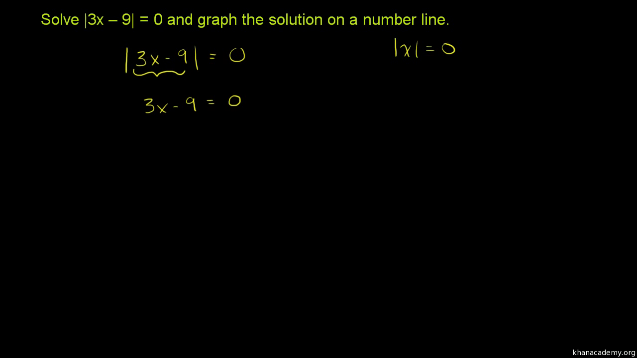 Solve Absolute Value Equations Practice Khan Academy