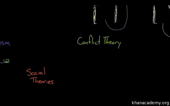 disadvantages of conflict theory