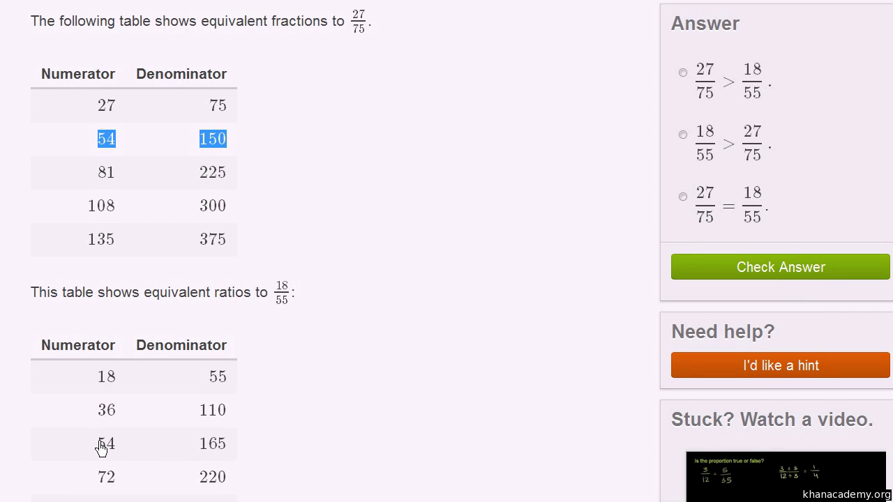 Khan academy ratio tables