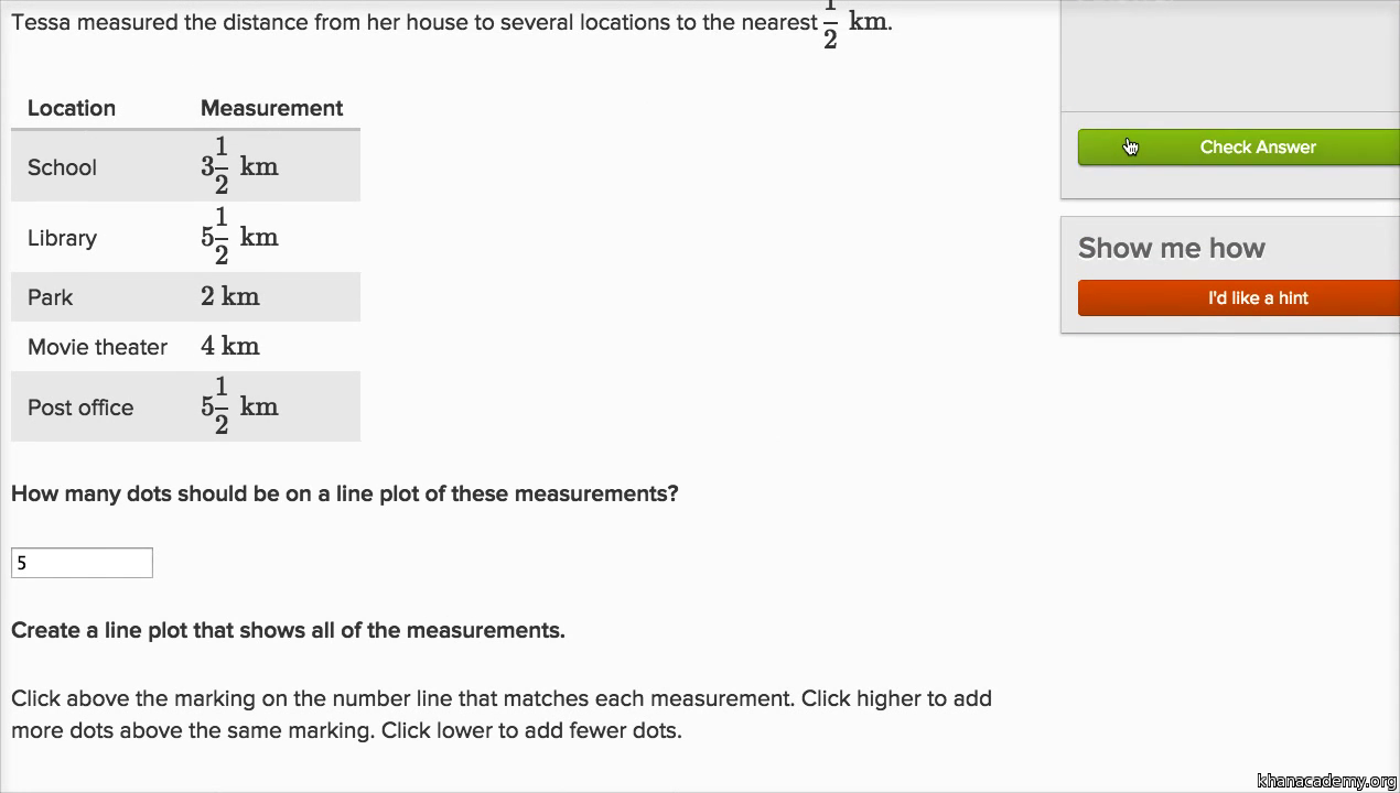 worksheet Create A Number Line graphing data on line plots video khan academy
