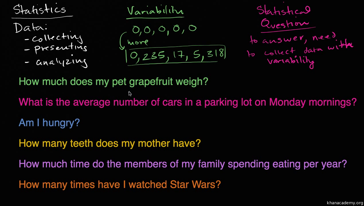 math statistical questions of Year 2nd   High high future For School Questions Math