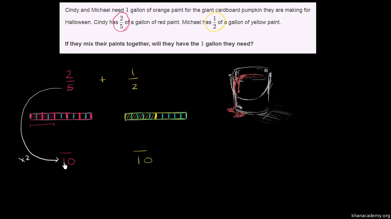 Khan academy fraction word problems