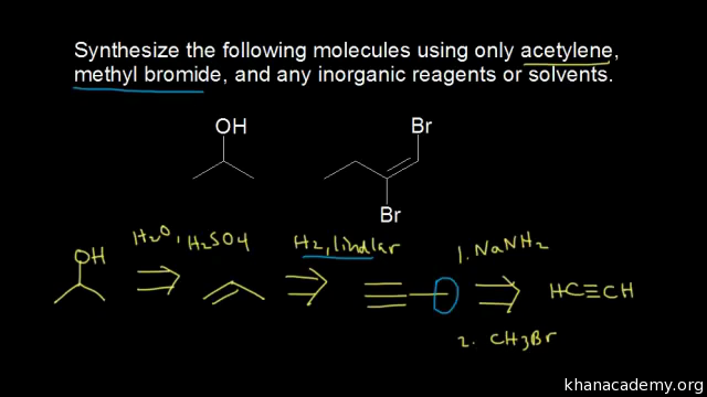 general chemistry khan academy