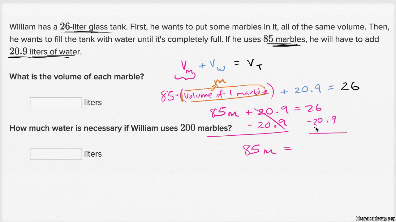 Linear functions word problems examples