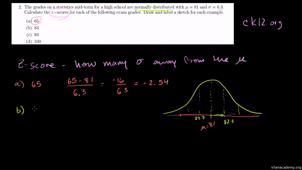 Normal distribution word problems worksheet