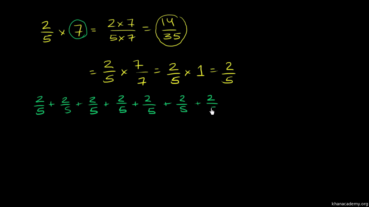 Worksheet Multiplication Fraction Word Problems multiplying fractions word problem pumpkin pie video khan academy
