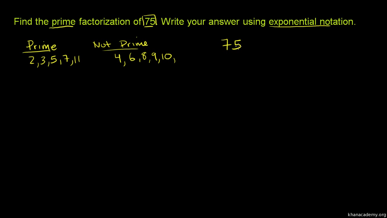 What are the prime factors of 12?