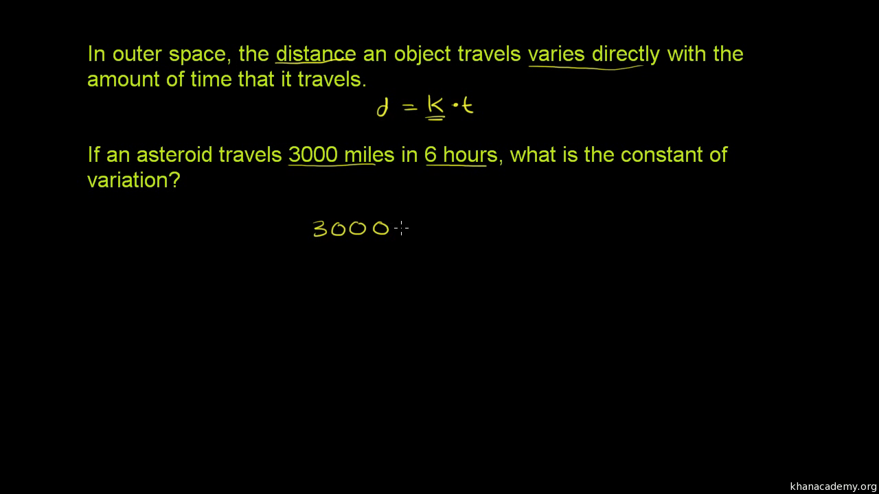 Worksheets Direct And Inverse Variation Word Problems Worksheet With Answers direct variation word problem space travel video khan academy