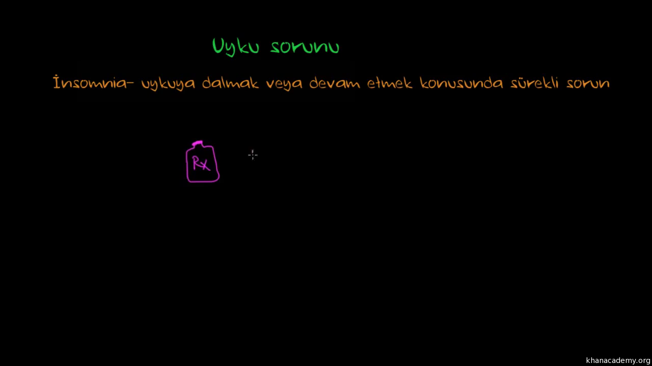 Uyku Evreleri ve Rüya Uyku Evreleri ve Rüya