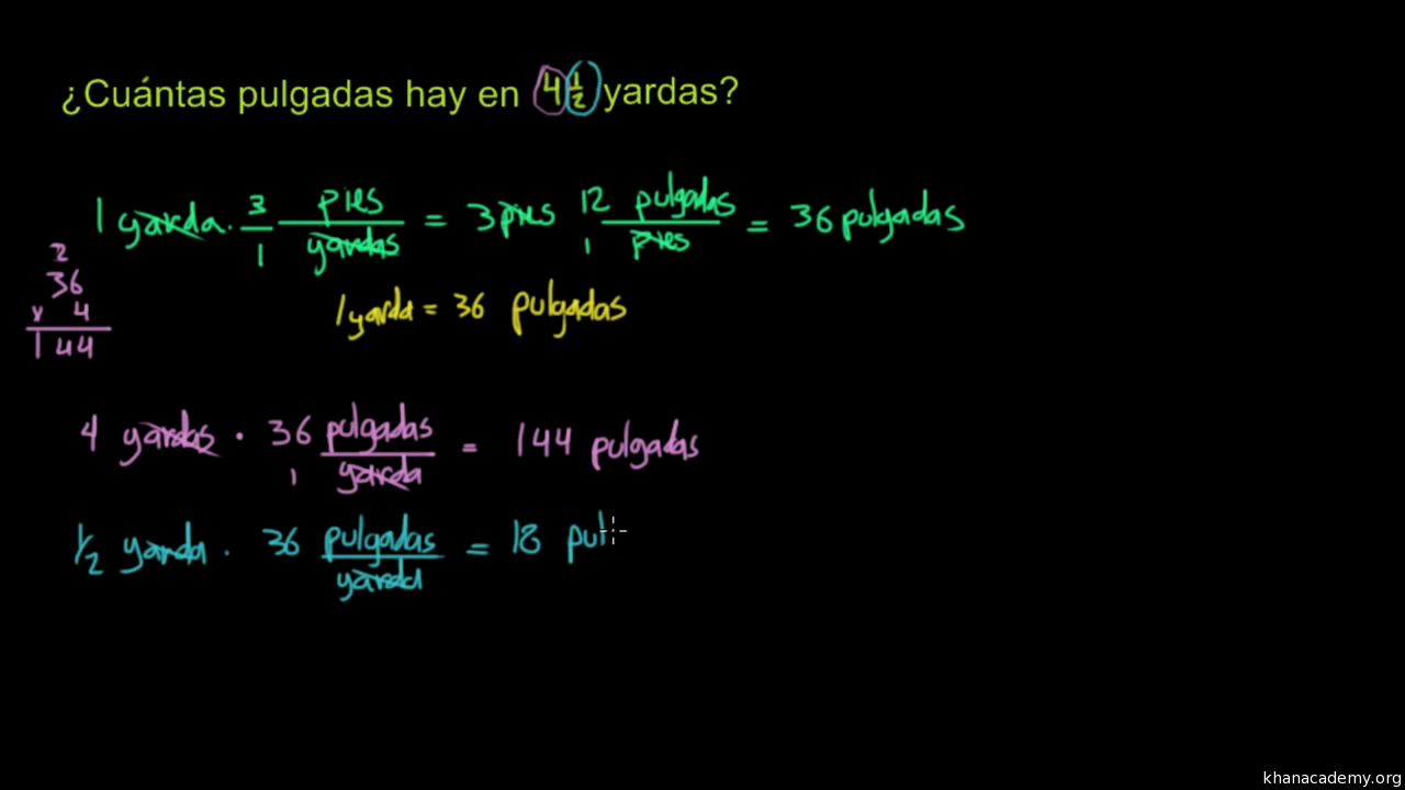 Repaso de unidades de volumen del sistema estadounidense (taza ... Repaso de unidades de volumen del sistema estadounidense (taza ...