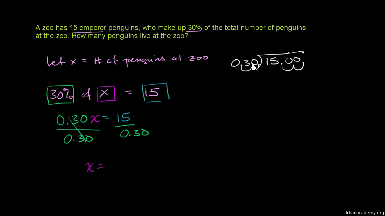 How do you convert a whole number to a percentage?