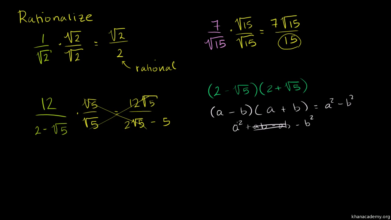 How do I find the limit of an equation with a square root in the denominator?