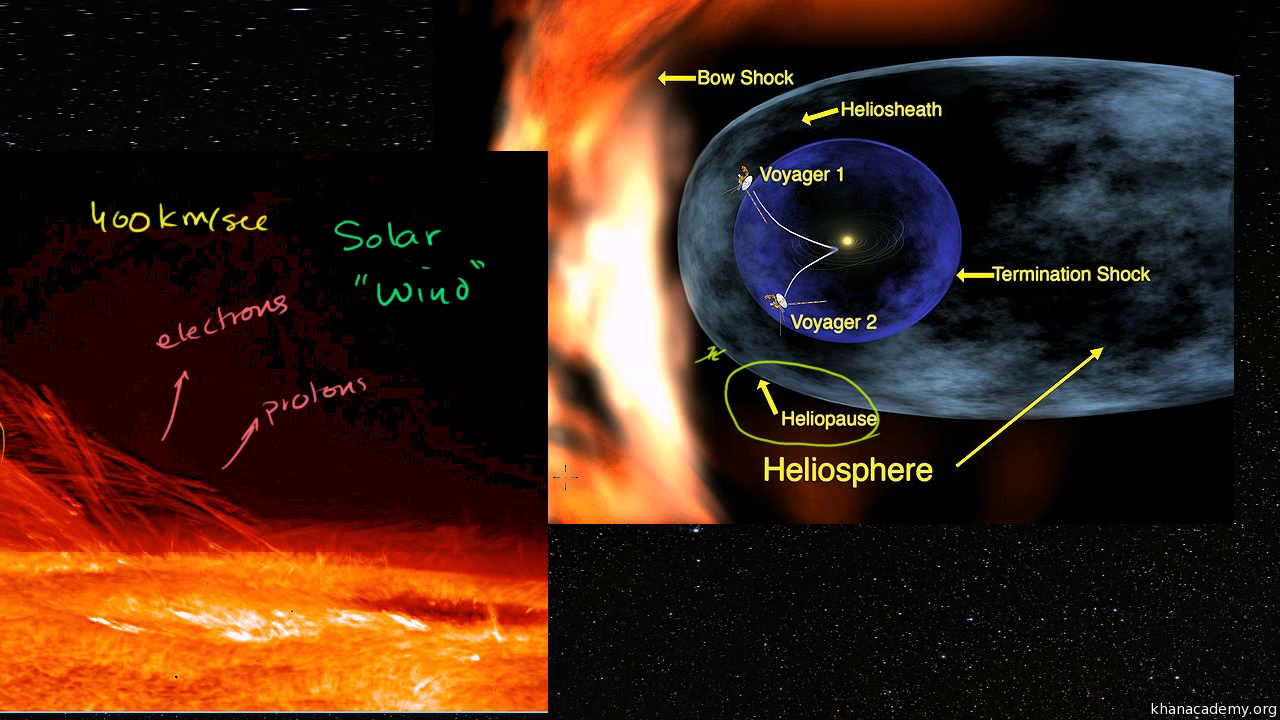 How many years does it take for a star's light to reach Earth?