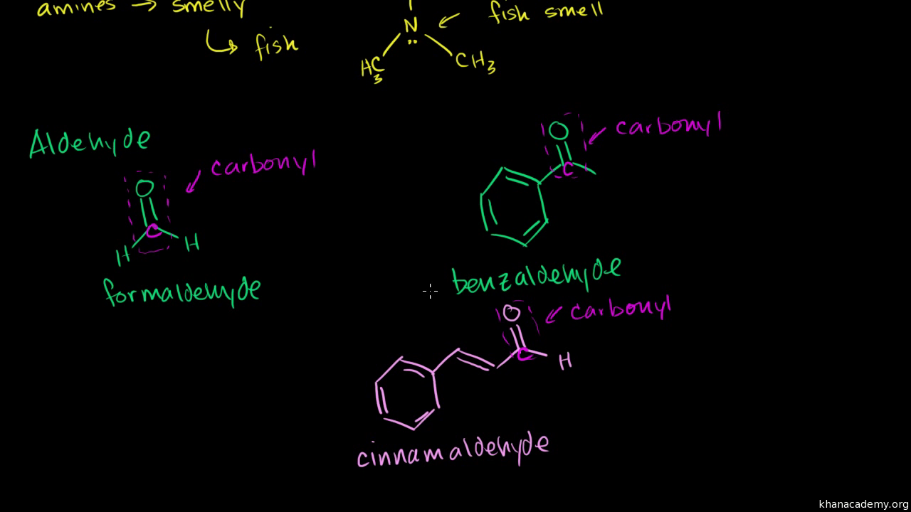😍 Aldehydes and ketones conclusion. Chem 211. 20190119
