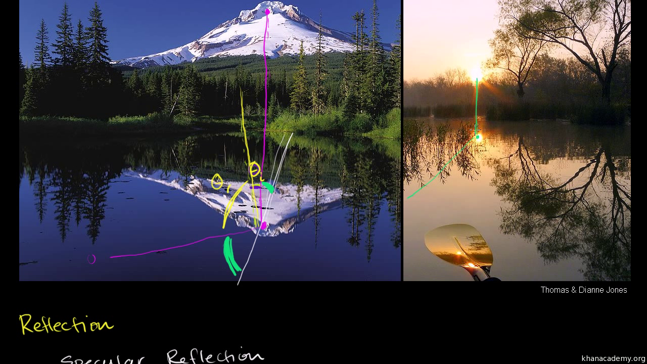 diffused reflection definition