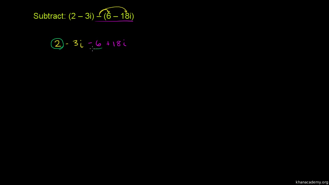 worksheet Graphing Complex Numbers Worksheet graphically add subtract complex numbers practice khan academy