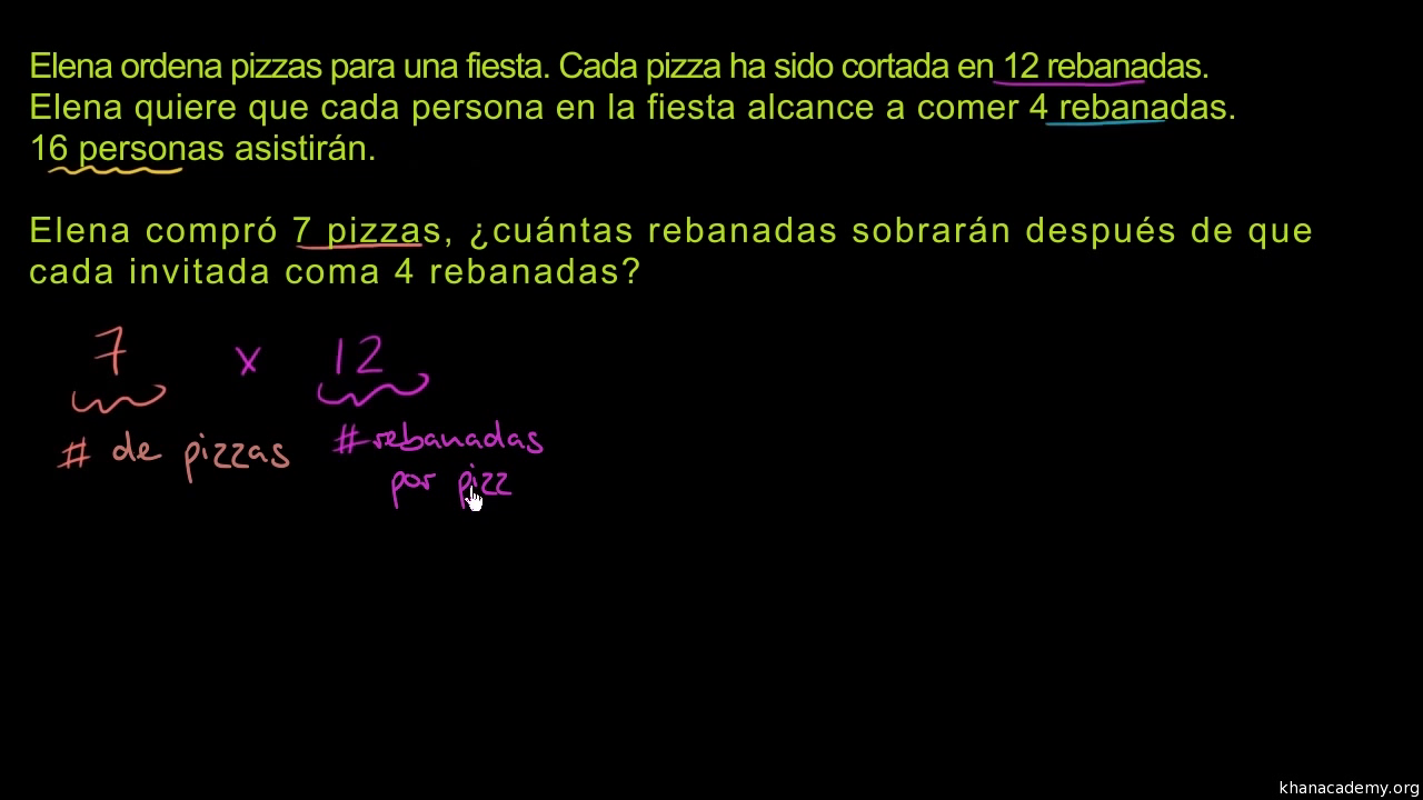 Multiplicación y división | 4.º grado | Matemáticas | Khan Academy Multiplicación y división | 4.º grado | Matemáticas | Khan Academy