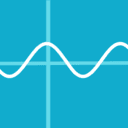 precalculus review khan academy