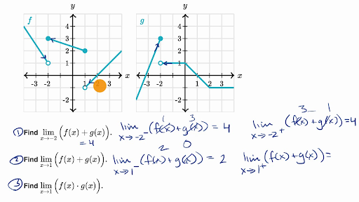 Precalculus Limits Worksheet