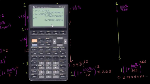 𝑒 And Compound Interest Video Khan Academy