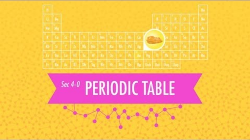 Periodic Table Of Elements Video Khan Academy