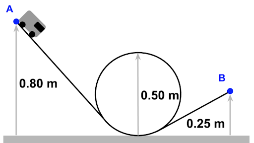 Finding Change In Gravitational Potential Energy Practice Khan Academy