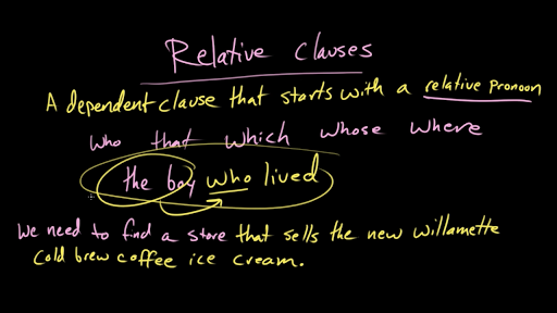 Relative Clauses Video Khan Academy