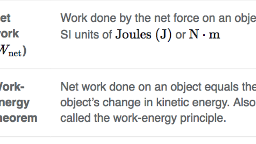 Work Energy Theorem Review Article Khan Academy