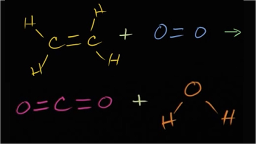 Best chemistry help sites khan