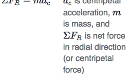 Centripetal Forces Review Article Khan Academy