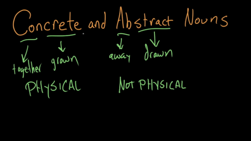 concrete and abstract nouns video khan academy