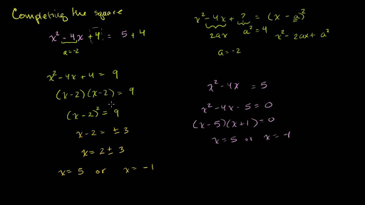 completing the square formula algebra 2